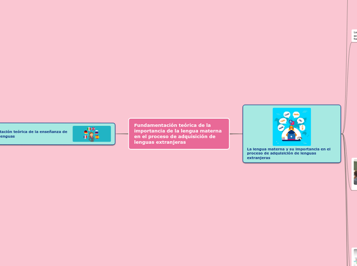 Fundamentación teórica de la importancia de la lengua materna en el proceso de adquisición de lenguas extranjeras