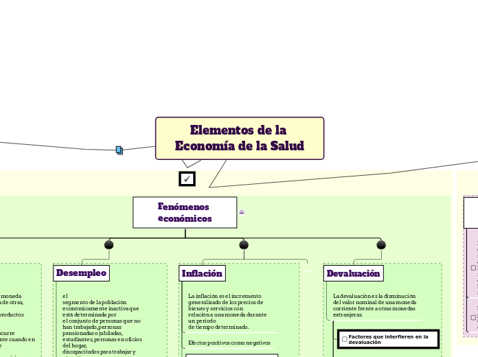 Elementos de la Economía de la Salud