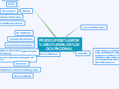 Preocupese por su Salud Ocupacional