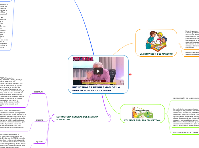 PRINCIPALES PROBLEMAS DE LA EDUCACION EN COLOMBIA