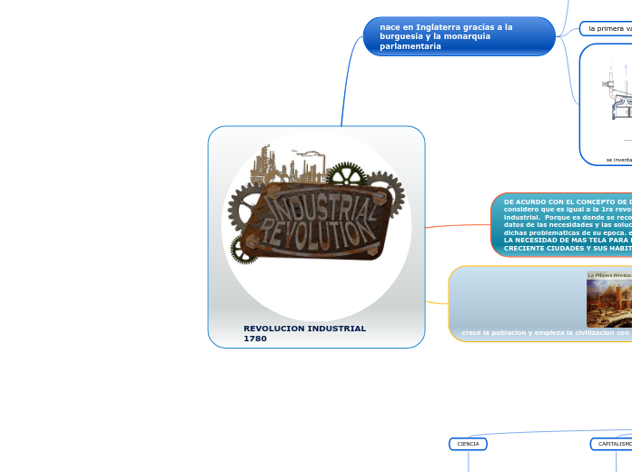 REVOLUCION INDUSTRIAL 1780