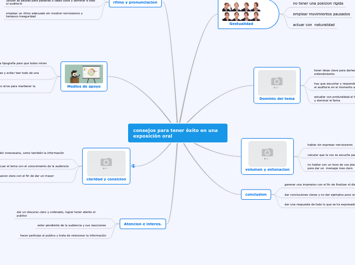 consejos para tener éxito en una exposición oral