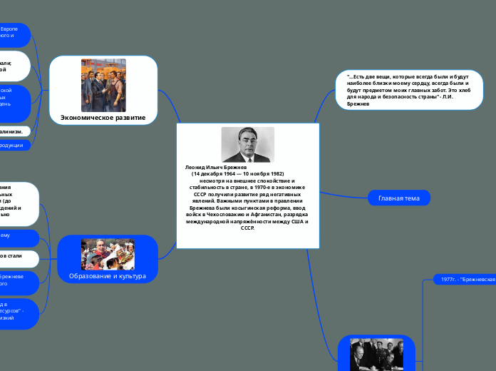 Леонид Ильич Брежнев                                                       (14 декабря 1964 — 10 ноября 1982)              несмотря на внешнее спокойствие и стабильность в стра