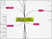 Module C Representation and Text Julius Caesar Cohen Tim H