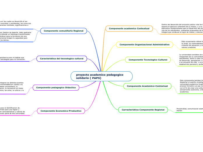proyecto academico pedagogico solidario ( PAPS)