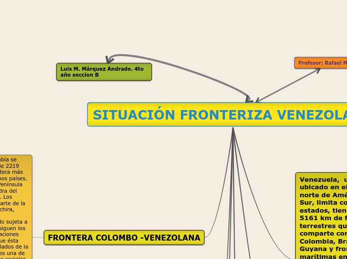 SITUACIÓN FRONTERIZA VENEZOLANA