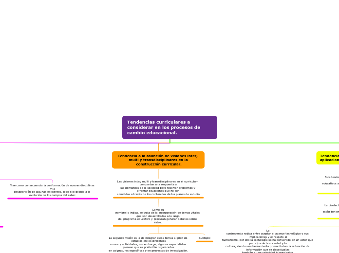 Tendencias curriculares a considerar en los procesos de cambio educacional.