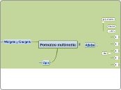 Formatos- multimedia camila1