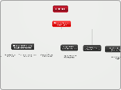 sistemes d'informació exemple