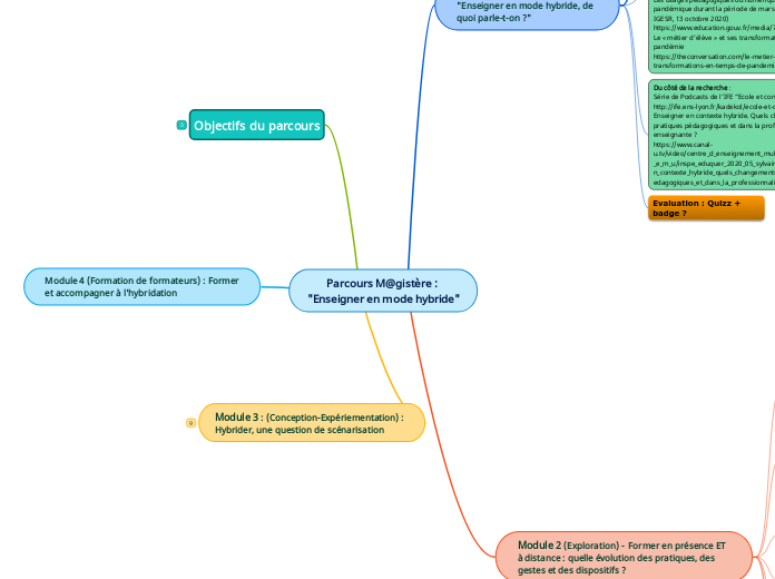 Parcours M@gistère : 
"Enseigner en mode hybride"