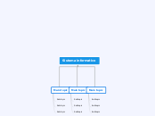 Sistema informatico