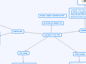 el sistema informatico