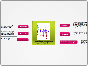 Teaching Approaches