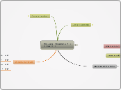 Maternelle Sciences