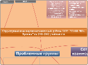 Структурный план методической работы МОУ "СОШ №1 г. Ершова"