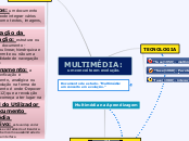 Multimédia: um conceito em evolução.