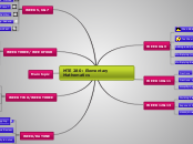 MTE 280: Elementary Mathematics