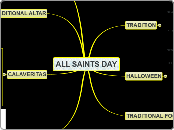 all saints day