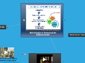 Estrategia e Innovación Operacional