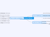 Categorizing LLS (copy)