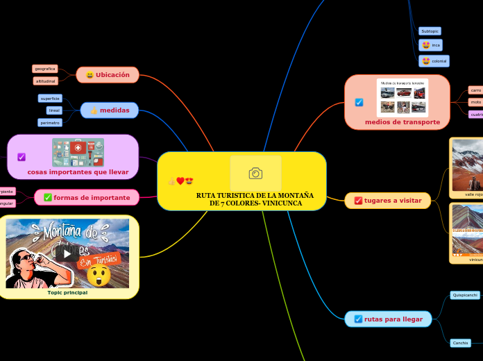 RUTA TURISTICA DE LA MONTAÑA DE 7 COLORES- VINICUNCA