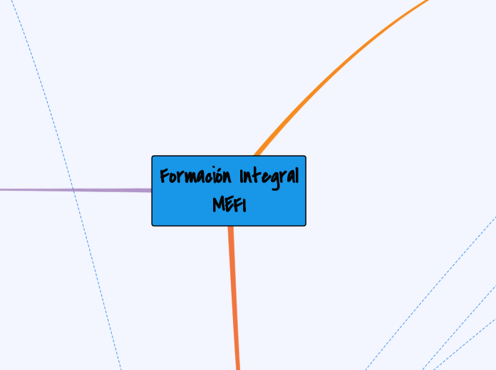 Formación Integral
MEFI