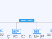 COMPETENCIA EN TIC