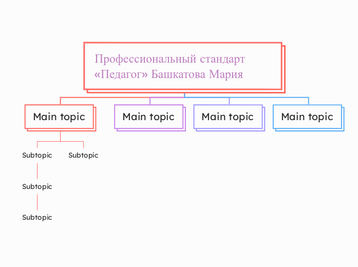 Профессиональный стандарт «Педагог» Башкатова Мария