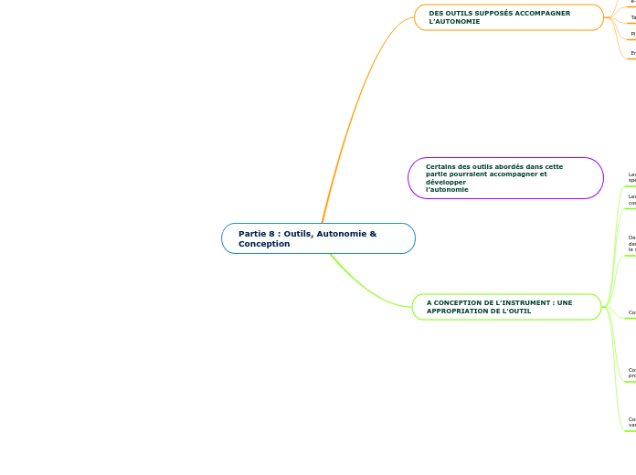 Partie 8 : Outils, Autonomie & Conception