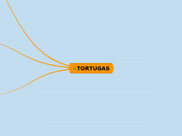 TORTUGAS