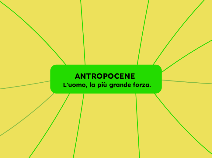 ANTROPOCENE 
 L'uomo, la più grande forza.