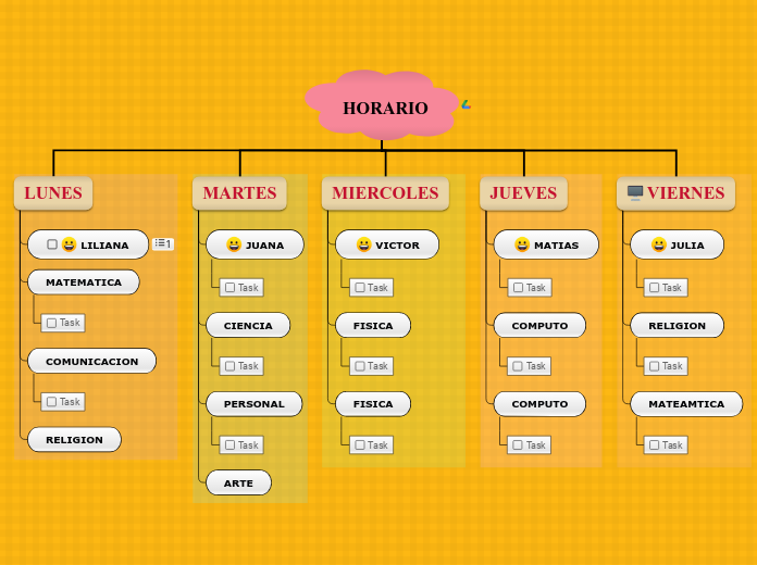 HORARIO