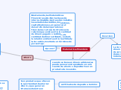 Matematicas financiera