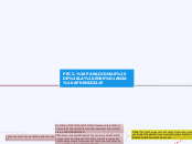 PEC2. PARADIGMAS DE LA ENSEÑANZA APRENDIZAJE