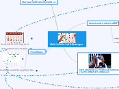 CXM in Startups