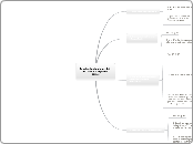 CMD - Direito Constitucional - Direitos e garantias fundamentais - na CF/88