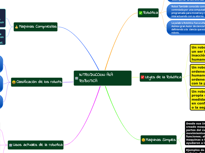 INTRODUCCION ALA ROBOTICA