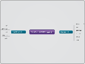 SiteMap【ATLED】