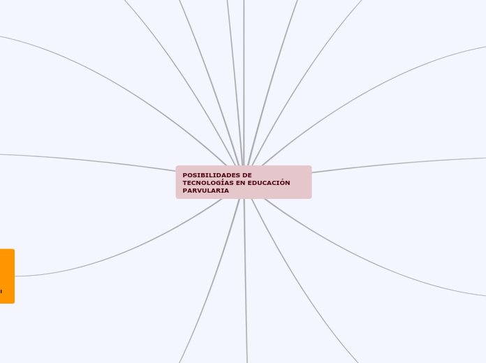 POSIBILIDADES DE TECNOLOGÍAS EN EDUCACIÓN PARVULARIA