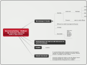 Neuromarketing - Method By Gaetano Zaccone