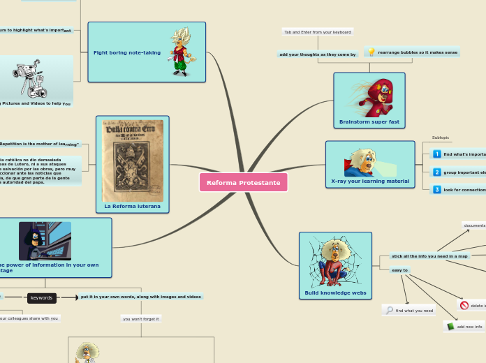 Sample Mind Map