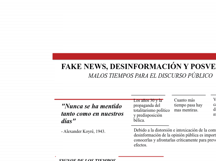 FAKE NEWS, DESINFORMACIÓN Y POSVERDAD MALOS TIEMPOS PARA EL DISCURSO PÚBLICO