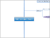 CMD - Administrativo - Atos Adms. 1