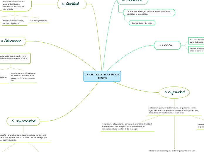 CARACTERÍSTICAS DE UN TEXTO