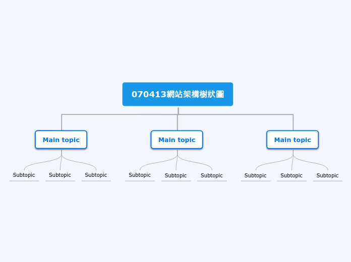 070413網站架構樹狀圖