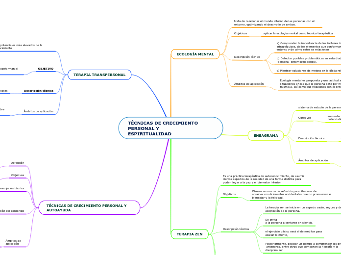 TÉCNICAS DE CRECIMIENTO PERSONAL Y
ESPIRITUALIDAD
