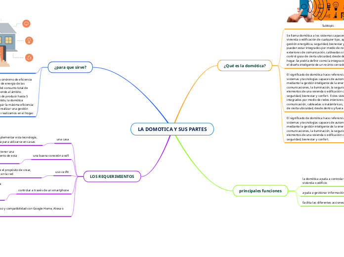 LA DOMOTICA Y SUS PARTES