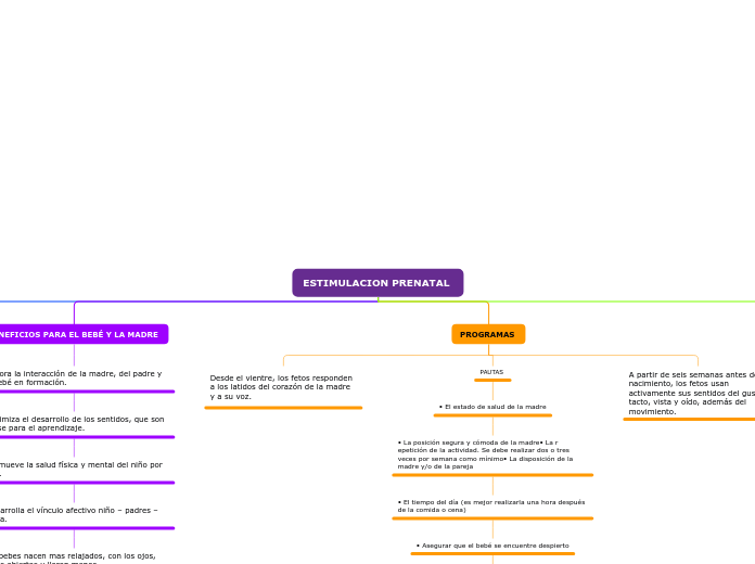 ESTIMULACION PRENATAL 