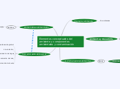 Elementos conceptuales del ambiente-Componentes ambientales y contaminación