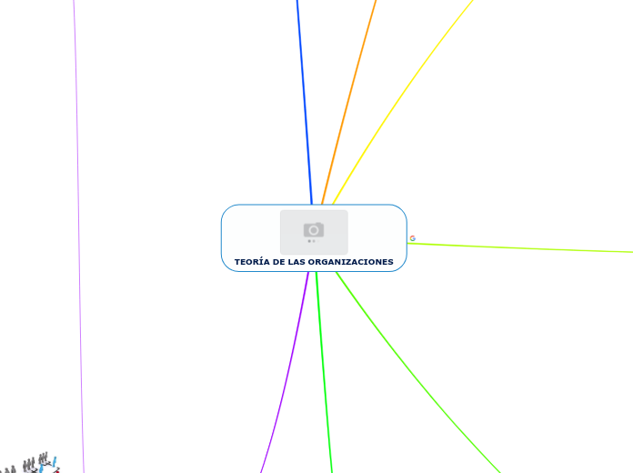 TEORÍA DE LAS ORGANIZACIONES